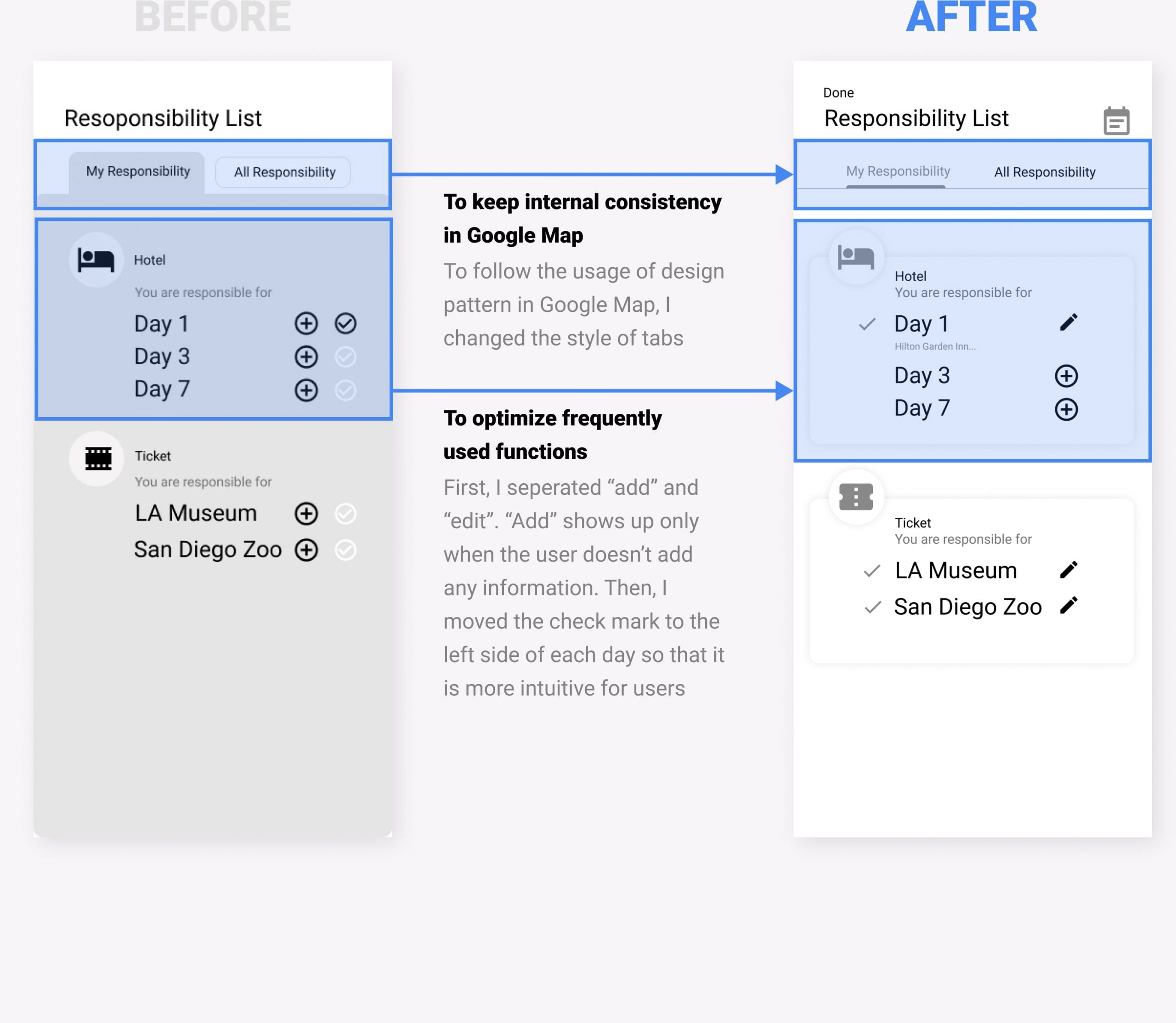 iteration-my-res