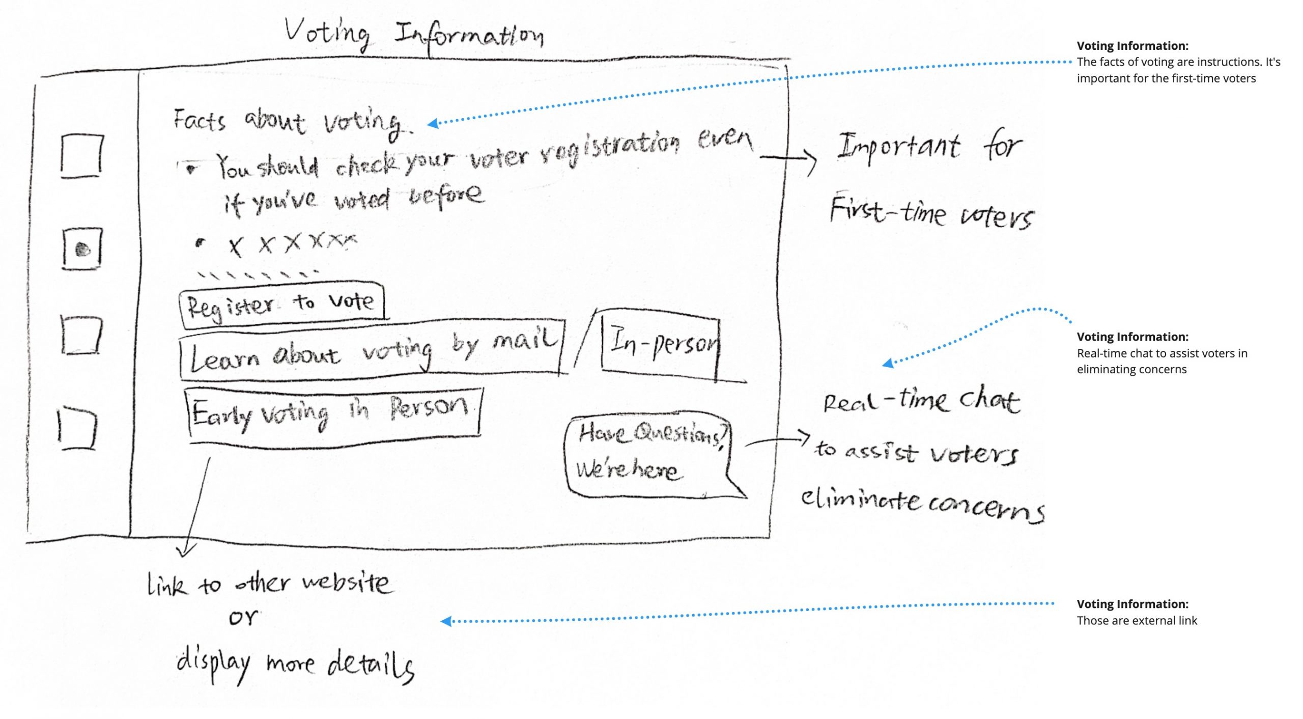 2-voting-info